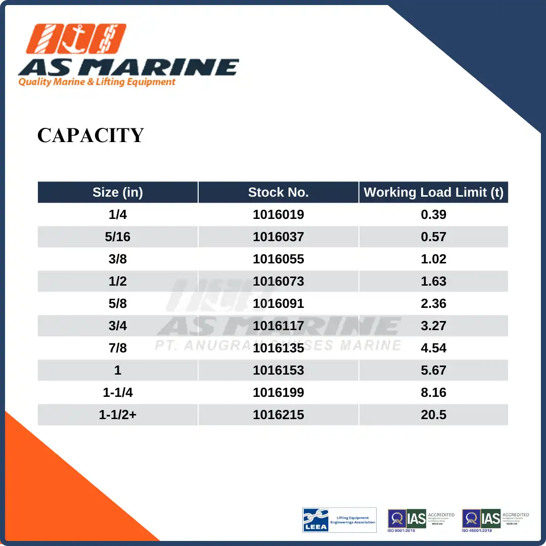 Capacity Crosby USA G402